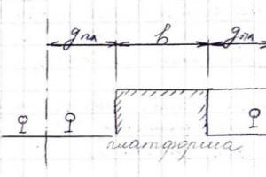 Давхар шугамын шугам дээр урт хугацааны станцын схем